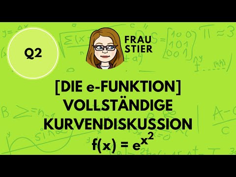 e-Funktion: Vollständige Kurvendiskussion mit Nullstellen, Extremstellen, Wendestellen