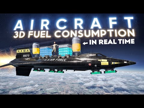 ⛽️🛩️ Aircraft FUEL Consumption | Real Time 3D Simulated
