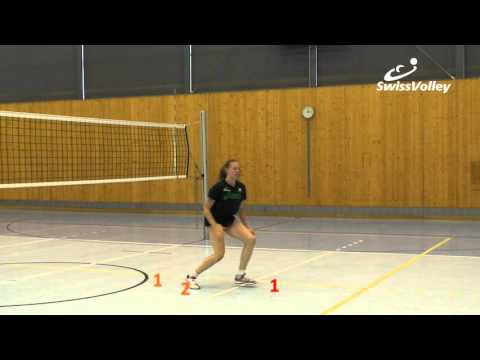 Technikvideo Frauen - Footwork - Pos 2- Transition - Version 2015