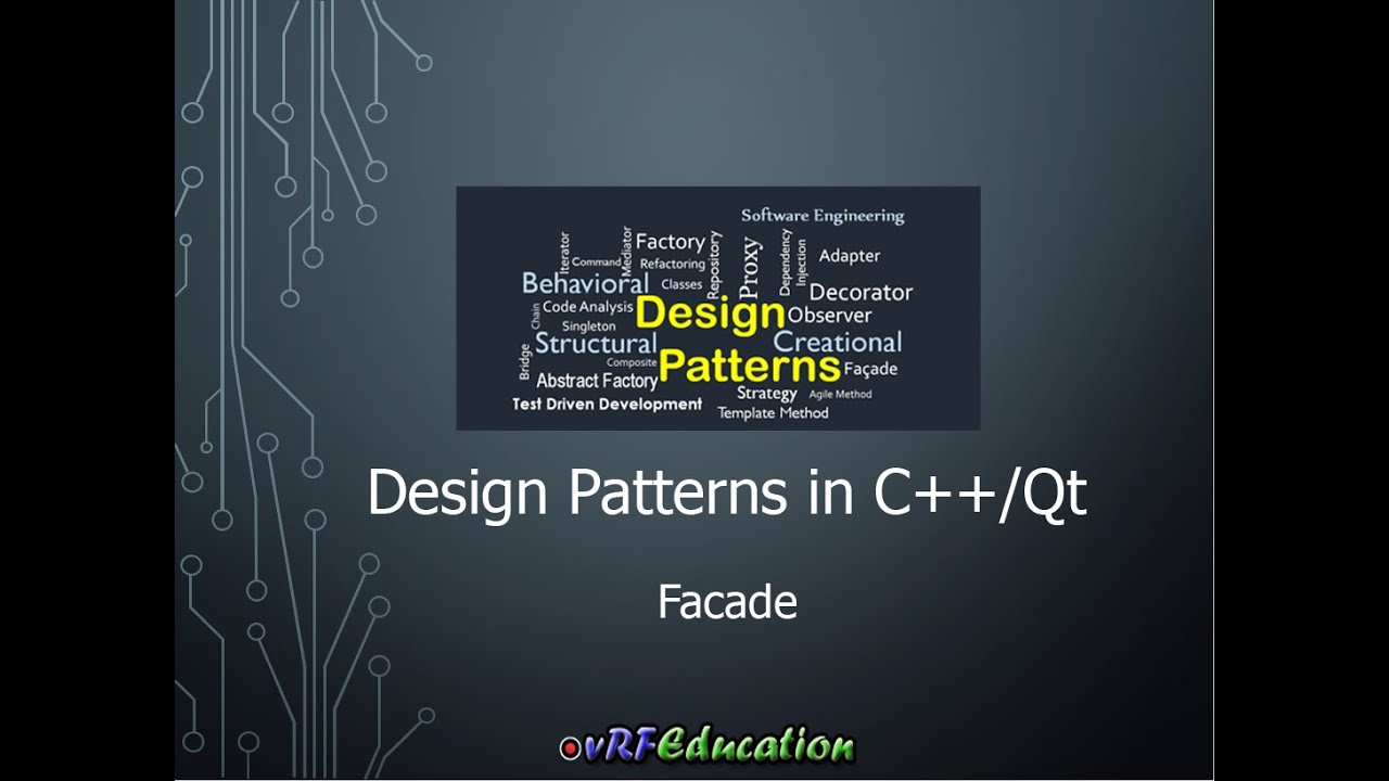 Design Patterns in C++/Qt – Facade Pattern Explained