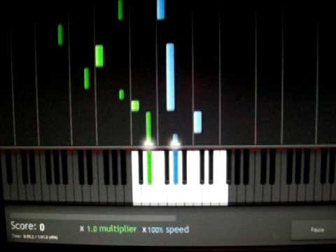 Avril 14th Synthesia