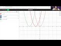 MPM2D: Transformations of Quadratic Functions (Grade 10 Math)