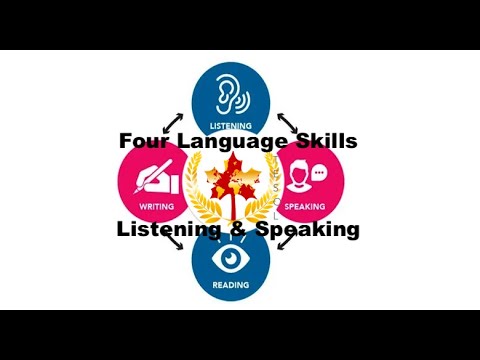 Lecture 3- Four Language Skills (Listening & Speaking)