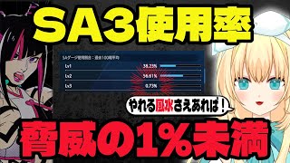 【ランクマ】スト6初心者🔰がシルバーからマスター昇格まで風水エンジンをメインで使うとこうなるｗｗｗ【ジュリ】#ストリートファイター6