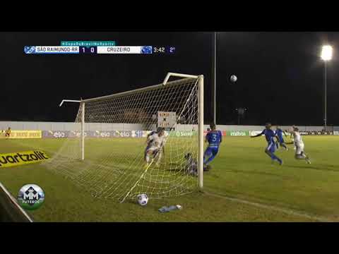 SÃO RAIMUNDO  X CRUZEIRO - MELHORES MOMENTOS. 11/03/2021 COPA DO BRASIL.