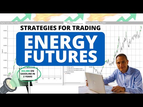 Trading Energy Futures: $52,000 on Gasoline in 2 Years with These Trend-Following Strategies!
