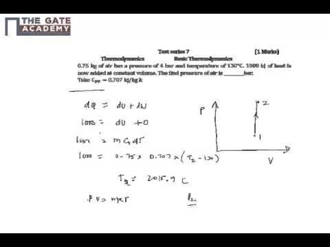 GATE 15 ME TS 7 Q No  19