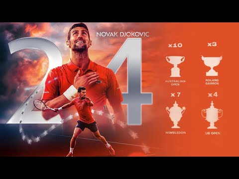 Novak Djokovic ALL 24 GRAND SLAM CHAMPIONSHIP POINTS