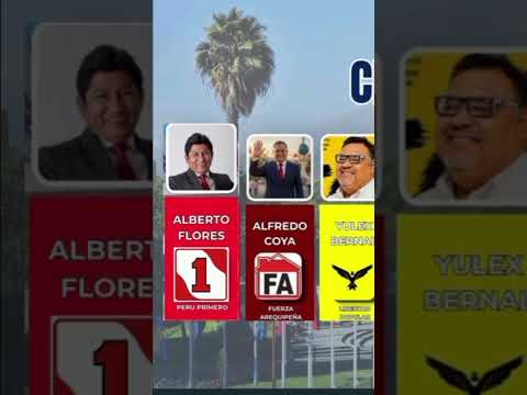 Cerro Colorado camino a las Elecciones !Estos son los candidatos que buscan llegar a la alcaldía