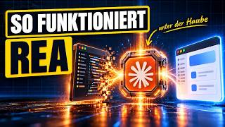 Alle reden über REA. Aber wie funktioniert es WIRKLICH?