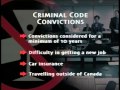 MADD Canada It Ll Cost You Big Time