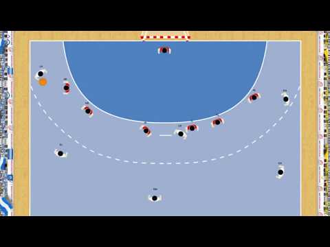 Handball Spielzug - Jugokreuzen