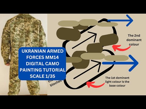 Scale 1/35 UKRANIAN ARMED FORCES MM14 Camouflage Uniform Painting TUTORIAL PART 1