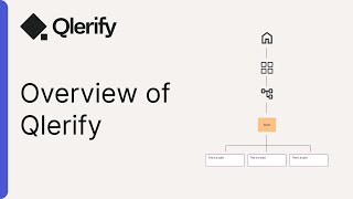 Introduction to the Qlerify Platform
