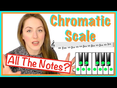 Chromatic Scales On Piano Songs That Use Them [tutorial lesson]