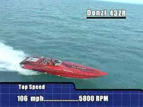 Powerboat tests the Donzi 43 ZR