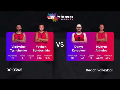 12:50 V. Tyshchenko / Y. Bohdashkin - D. Korobkov / M. Anhelov 25.01.2023 | Winners Beach Volleyball