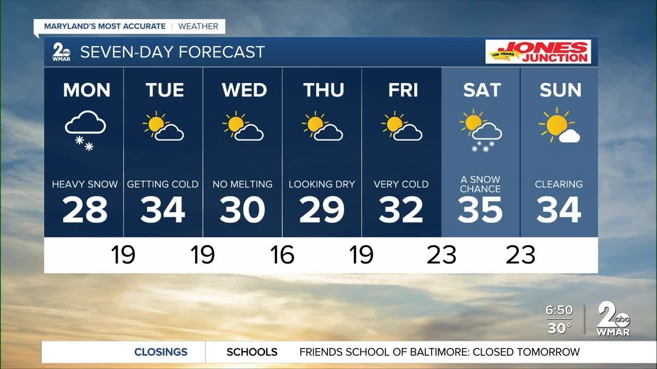 WMAR-2 News Chris Swaim Sunday early night weather