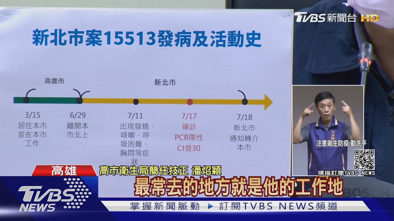 新北確診者曾「義享」火鍋店工作 高市深夜獲通知急清消