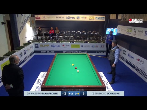 Malafronte Massimo VS Schiavone Generoso  - 20° Campionato Italiano Città di Arco