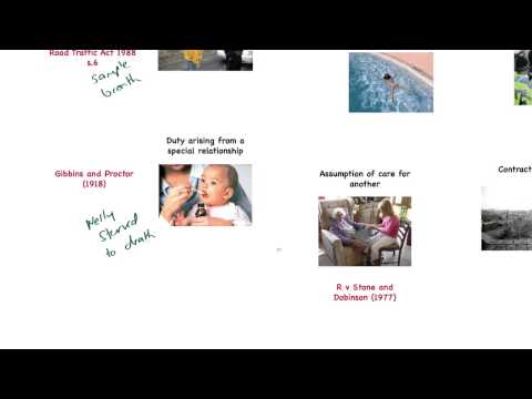 Actus Reus - Omissions