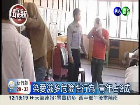 青年染愛滋增 王彩樺籲重視篩檢