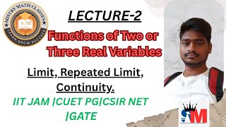 Download the video "LEC-2: Limit, Repeated Limit, Continuity."