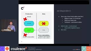 Data and monolith: Scaling a computationally slim 1500+ model beast - Coalesce 2023