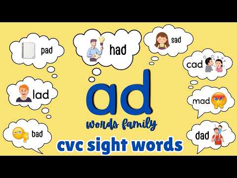 Ad Word Family | CVC Words | ( ad: bad, dad, had, lad, mad, pad, sad, cad) l Teacher Hena