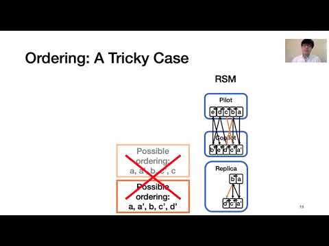 OSDI '20 - Tolerating Slowdowns in Replicated State Machines using Copilots