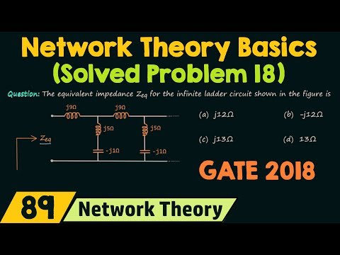 Introduction to Network Theory