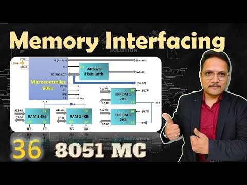 Memory Interfacing in 8051 Microcontroller