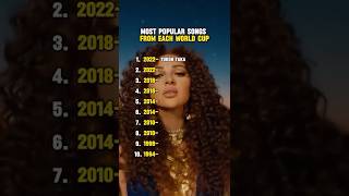 Most Popular Songs From Each World Cup #music #soccer #worldcup #football 