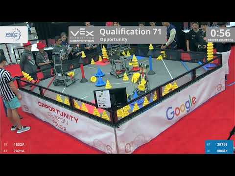 2018 VRC-MS Oppo Q71 - 1532A 7421A vs 2979E 8068X - 71 to 90