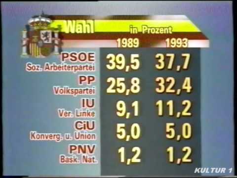 PRO 7 - PROGRAMMVORSCHAU + KURZAUSGABE PRO7 - NACHRICHTEN mit JAN FROMM (06.06.1993)
