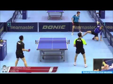 FANG Bo /ZHOU Yu vs LORENTZ Romain /LANDRIEU Andrea Highlights - Austrian Open 2017