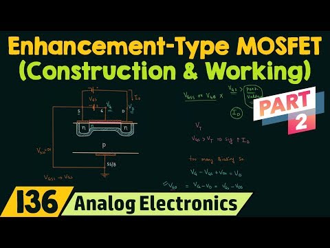 Semiconductor Materials