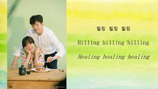 Jeong Sewoon (정세운) – There’s Something (뭔가 있어)