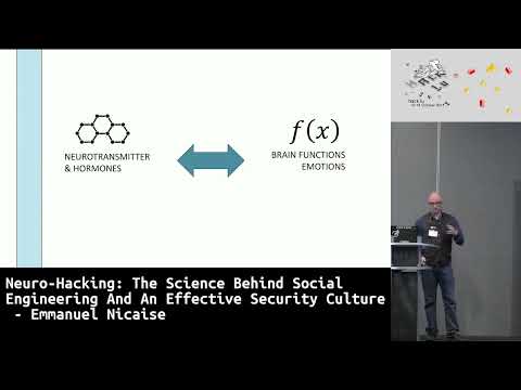 The Science Behind Social Engineering And An Effective Security Culture   E  Nicaise