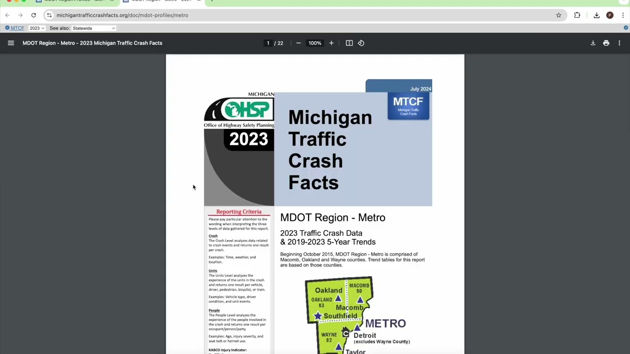 MTCF Reports & Publications