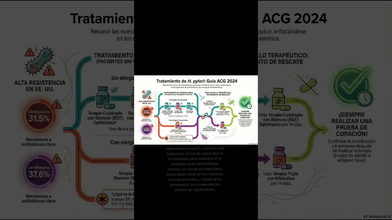 Juan José Fonseca Mata-4