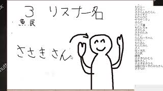新しいグループを作りました。