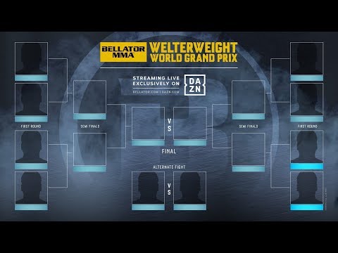 Bellator Welterweight World Grand Prix on DAZN - Les combats annoncés