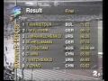 DISCUS WOMEN SHOT PUT MEN FINAL RESULT JAVELIN WOMEN QUALIFICATION TOKYO 91 LAST PART 23