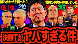 【難易度SS】W杯サッカー日本代表の決勝トーナメントがヤバすぎる！順位ごとの全パターンを深掘りしたらヤバいことがわかりました・・・