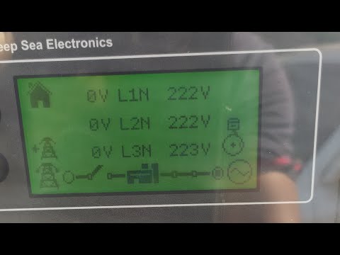Genset Controller