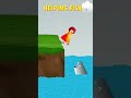 Super Fish Fairy Telugu Stories