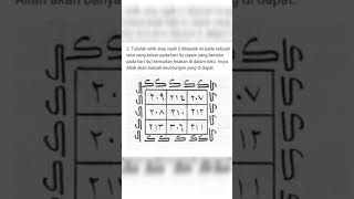 Download lagu ilmu rajah penglaris penarik pembeli penarik rizki ,#dibaca mp3