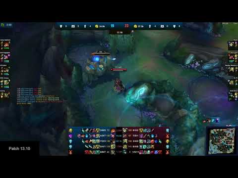 🔹Innaxe🔹[RBT] Thayg -VS- 🔸[XL] Patrik🔸[FNC] Humanoid - LoL Ranked Replay