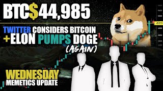 Wednesday DOGE Watch!🔴Live Day Trading📈Market Analysis🚀Chart Requests News &amp; More! 🇺🇸 🇬🇧